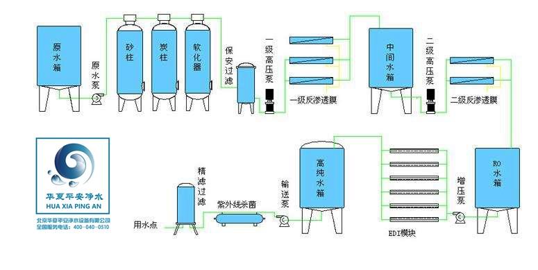 China Hardware Business Network