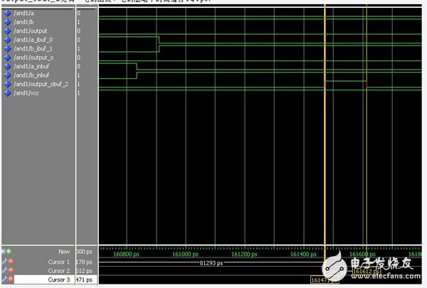 Glitch in combinatorial logic design