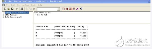 Glitch in combinatorial logic design