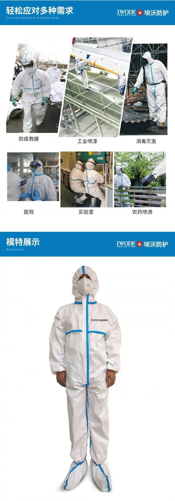 ç§‘æ™® |åŒ»ç”¨é˜²æŠ¤æœçŸ¥è¯†é€Ÿçœ‹ï¼Œè®©æˆ‘ä»¬èµ°è¿‘