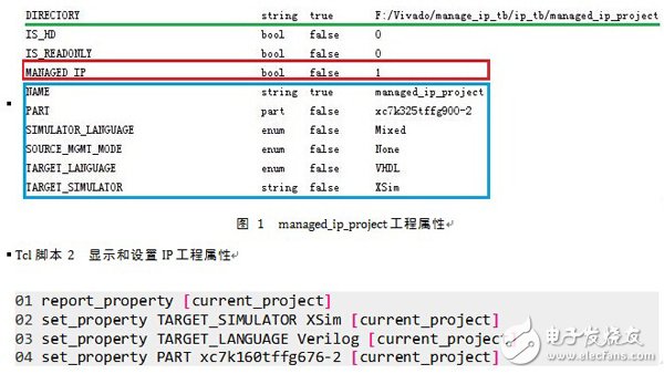 Two IP management methods under Vivado