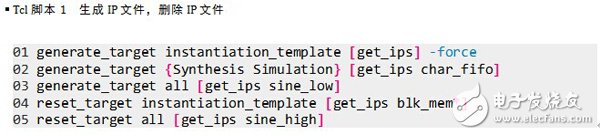 Two IP management methods under Vivado