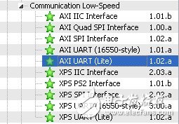 Nexys3 Learning Notes 8: FT232 High Speed â€‹â€‹UART