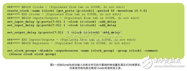 Figure 1â€”The initial Synplify integrated input constraint file can perform the underlying clock setup and meet I/O constraint requirements.