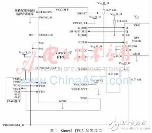 Design module of FPGA multi-loading technology and its multi-mode startup test and analysis on hardware platform