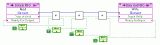 The new version of LabVIEW FPGA adds features and explanations ...