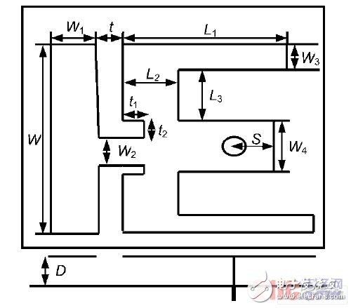 Design of a new miniaturized dual-frequency antenna