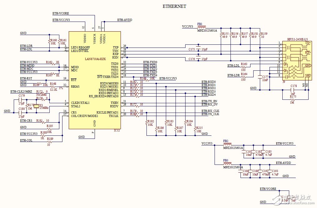 Nexys3 Learning Notes 3: Hardware peripherals