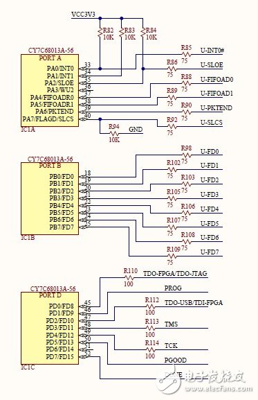 Nexys3 Learning Notes 3: Hardware peripherals