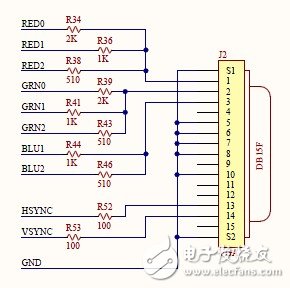 Nexys3 Learning Notes 3: Hardware peripherals