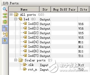 Nexys3 Learning Notes 5: Running lights online