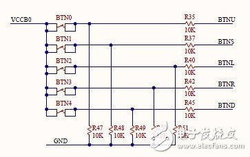 Nexys3 Learning Notes 3: Hardware peripherals