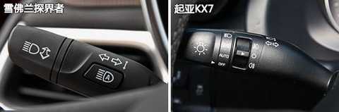 The explorer's headlights and near-light adaptive function support manual opening and closing, which is more suitable for the driver's personal habits. The Kia KX7's light control switch is located on the left side of the steering wheel, which is convenient to use.