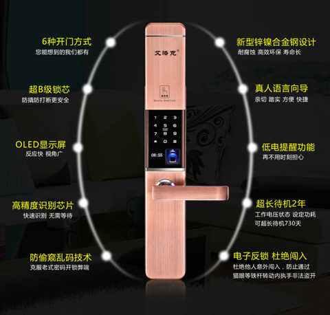 The era of smart locks has come, how to choose a satisfactory smart lock!