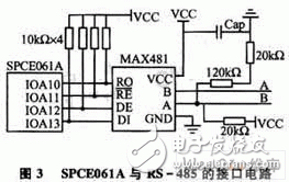 Design of Signal Analysis System for RF Reader Based on SPCE061A