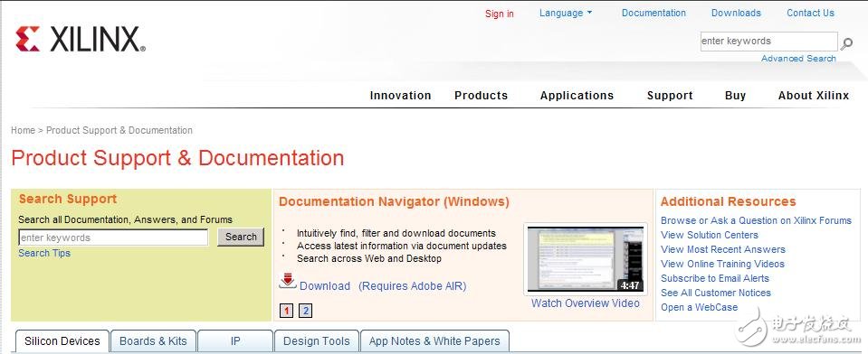 Nexys3 Learning Notes 5: Running lights online