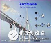 Application of GPRS in Bridge Structure Health Monitoring System