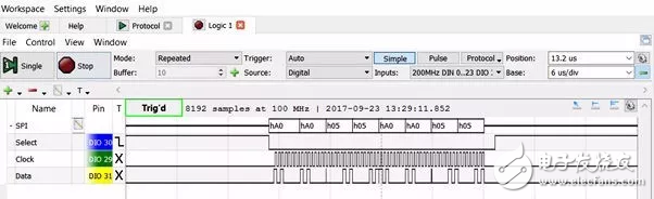 Figure: PS SPI master sends four 16-bit words