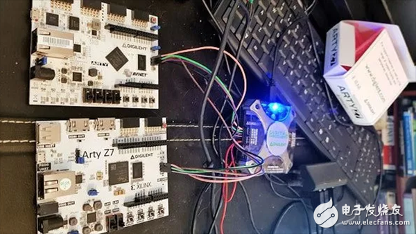 Implement SPI interface for Zynq SoC and Zynq UltraScale+ MPSoC (take Arty Z7 as an example)