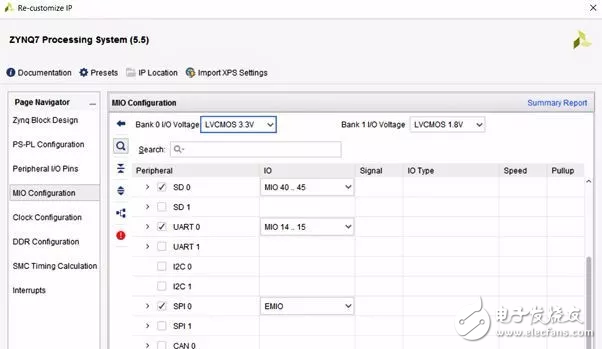 Figure: Enabling SPI and mapping ports to EMIO