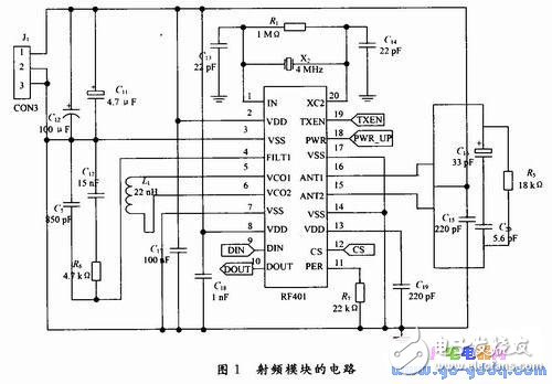 Wireless data acquisition and control scheme based on radio frequency communication technology