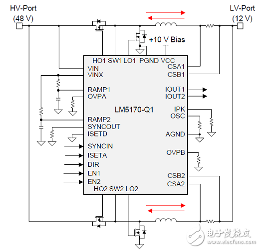 TI TIDA-01168 Two-Way Automotive 12V (48V) Power System Reference Design