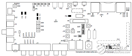 ADSP-SC57xSHARC Dual Core Processor Solution (Characteristics, Block Diagram, Circuit Diagram)