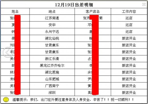 è¯—æ›¼èŠ¬12æœˆå®Œç¾Žæ”¶å®˜2014 æˆç»©éª„äºº