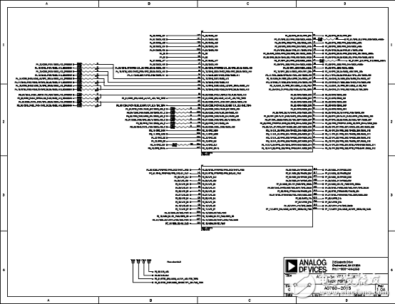 ADSP-SC57xSHARC Dual Core Processor Solution (Characteristics, Block Diagram, Circuit Diagram)