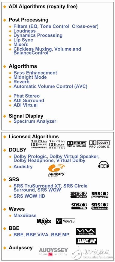 Some problems and design considerations of high-performance analog signal processing in HDTV