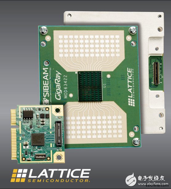 Lattice Semiconductor Introduces Industry's First Pre-certified, Immediately Powered GigaRay MOD65412 60 GHz Module