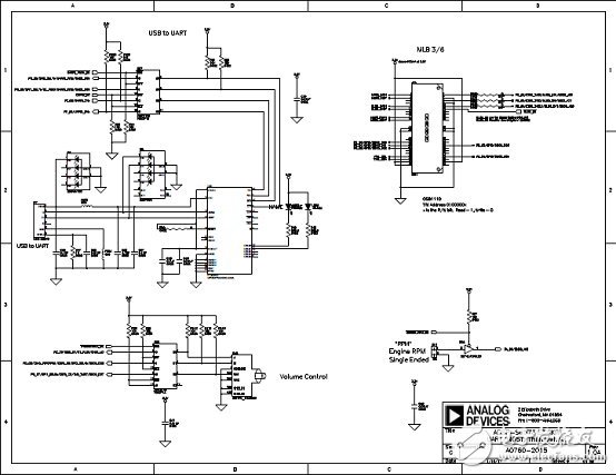 ADSP-SC57xSHARC Dual Core Processor Solution (Characteristics, Block Diagram, Circuit Diagram)