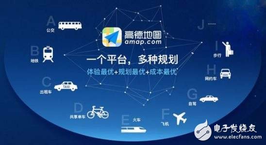 What did the Gao Demei group do in the network car business?