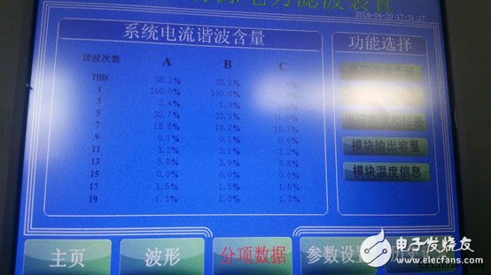 Is the active filter cracking in the 10 kV substation design?