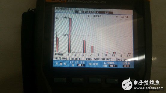 Is the active filter cracking in the 10 kV substation design?