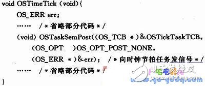 Technical Analysis of Clock Beat Management Mechanism in Î¼C/OS-II