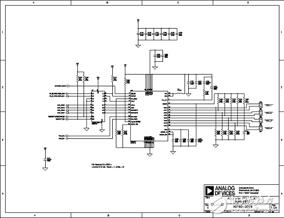 ADSP-SC57xSHARC Dual Core Processor Solution (Characteristics, Block Diagram, Circuit Diagram)