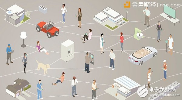 2018: A year in which the blockchain and the Internet of Things and AI broke out