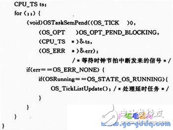 Technical Analysis of Clock Beat Management Mechanism in Î¼C/OS-II