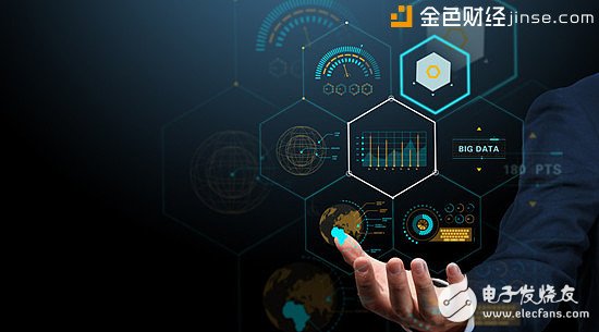 2018: A year in which the blockchain and the Internet of Things and AI broke out