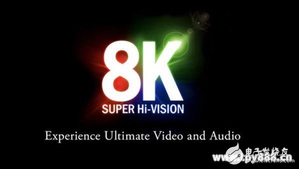 The arrival of the 8K era and the opportunities and challenges in the security industry