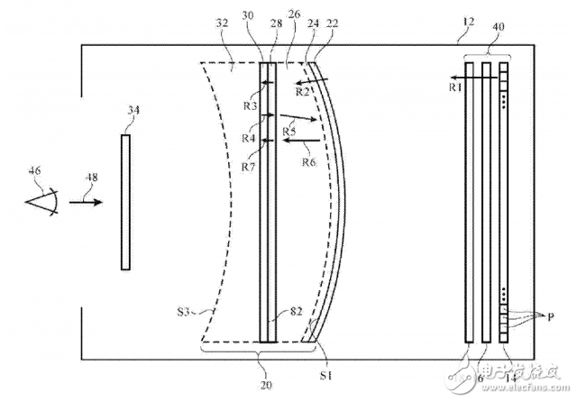 Apple releases new patent "Optical system for head-mounted display"