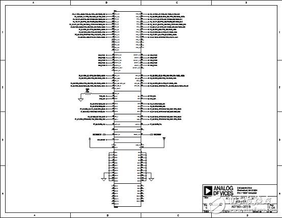 ADSP-SC57xSHARC Dual Core Processor Solution (Characteristics, Block Diagram, Circuit Diagram)