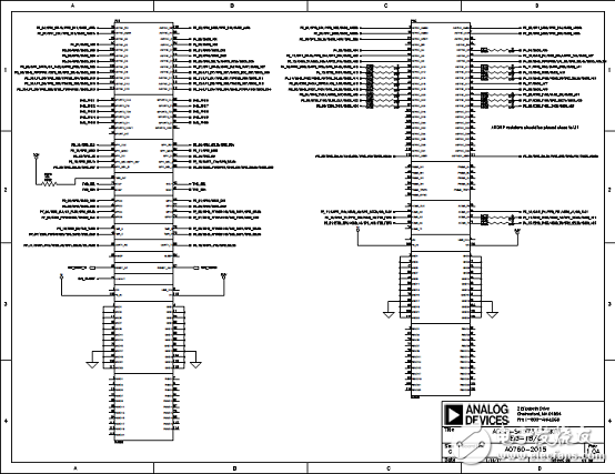 ADSP-SC57xSHARC Dual Core Processor Solution (Characteristics, Block Diagram, Circuit Diagram)