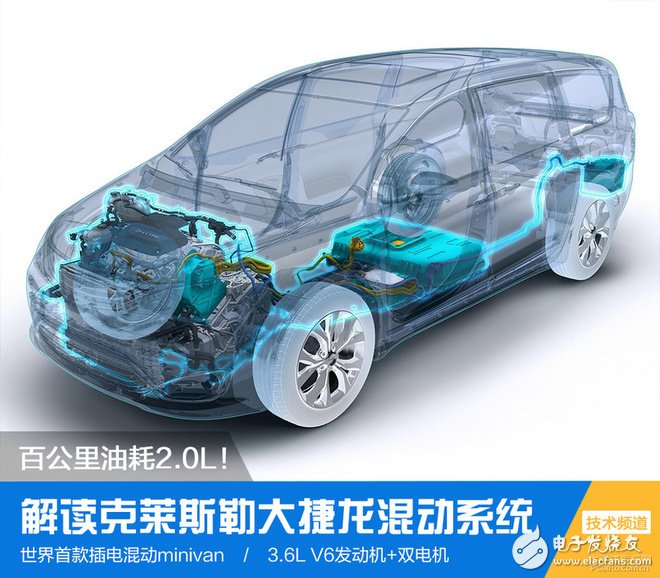 Grand Jielong plug-in hybrid system technology comprehensively explained