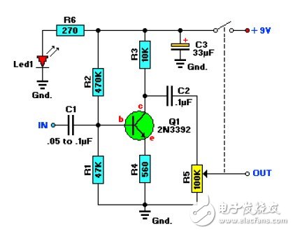 Five stages to judge your circuit design capabilities