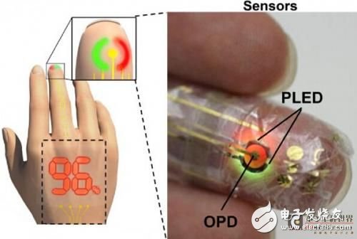 Scientists have developed a photoelectric skin