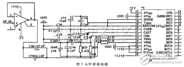 Figure 3 A / D conversion circuit