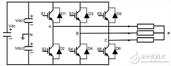 Topology of three-phase voltage inverter