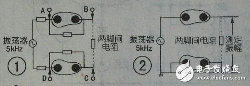 Brief analysis of the self-made scheme of simple body fat measuring instrument